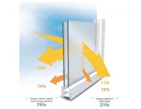 RSOL102 Sluneční fólie 79% 1520mx30m